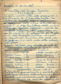 1967 - Verbale 1a Assemblea Splendor Cave 1967 - Verbale 1a Assemblea Splendor Cave